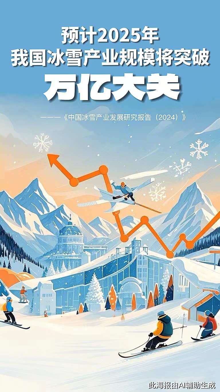 AI生成海報。實(shí)習(xí)生黃天拓制作