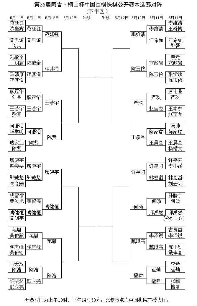 對(duì)陣表。中國(guó)圍棋協(xié)會(huì)供圖